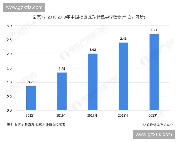 全方位解析美国足球联赛最新赛程与球队表现趋势分析