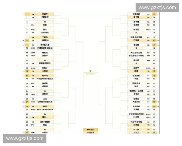 2025年IET赛程安排全解析及各大赛事时间节点一览 2025年IET赛程安排全解析及各大赛事时间节点一览